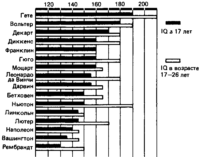 Что такое психология - img_155.png