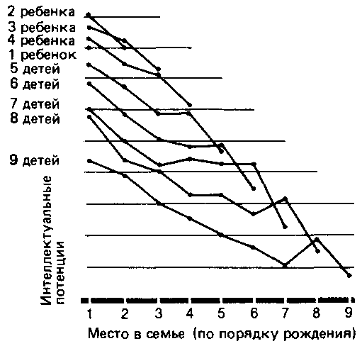 Что такое психология - img_156.png