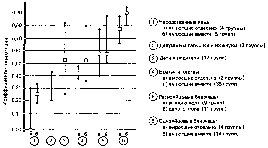 Что такое психология - img_163.png