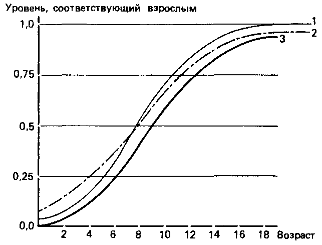 Что такое психология - img_164.png