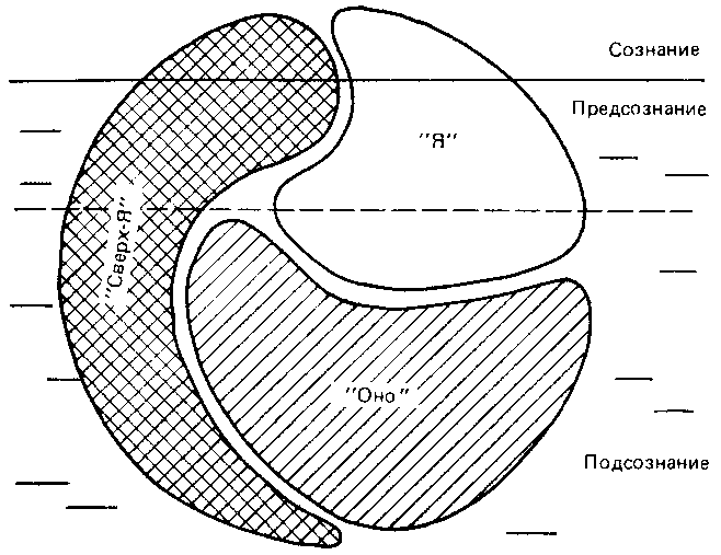 Что такое психология - img_217.png