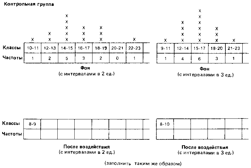 Что такое психология - img_269.png