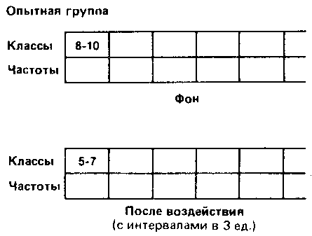 Что такое психология - img_270.png