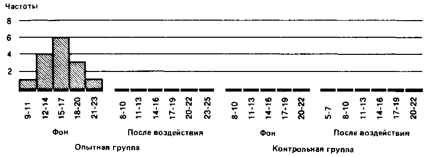 Что такое психология - img_271.png