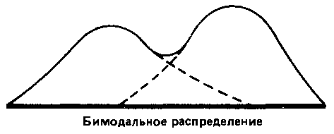 Что такое психология - img_273.png