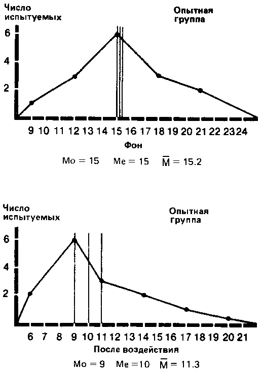 Что такое психология - img_275.png