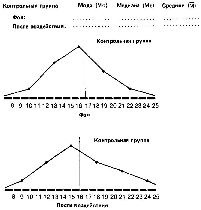 Что такое психология - img_276.png