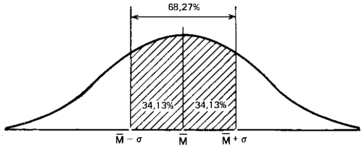 Что такое психология - img_295.png