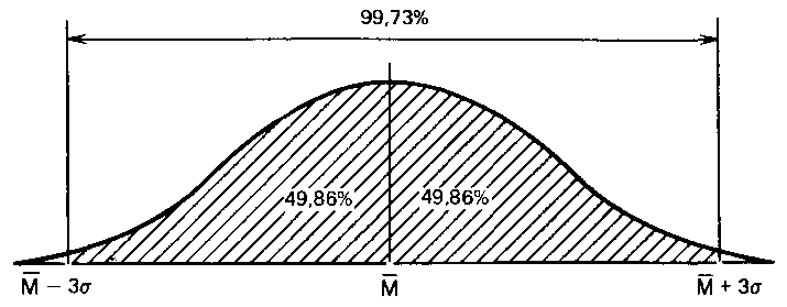 Что такое психология - img_297.png