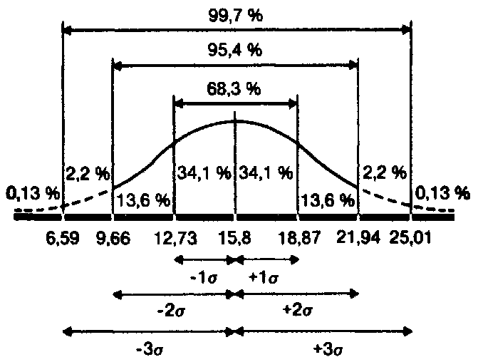 Что такое психология - img_298.png