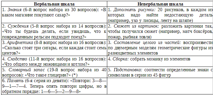 Что такое психология - _10.png