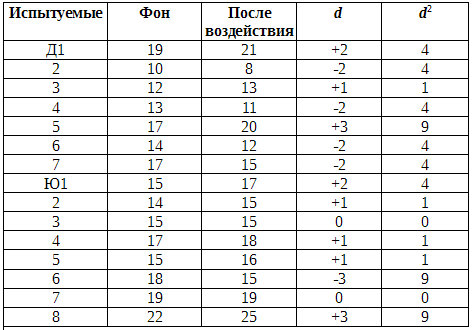 Что такое психология - _20.png