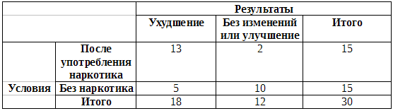 Что такое психология - _21.png