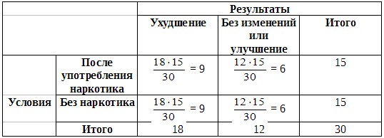 Что такое психология - _22.png