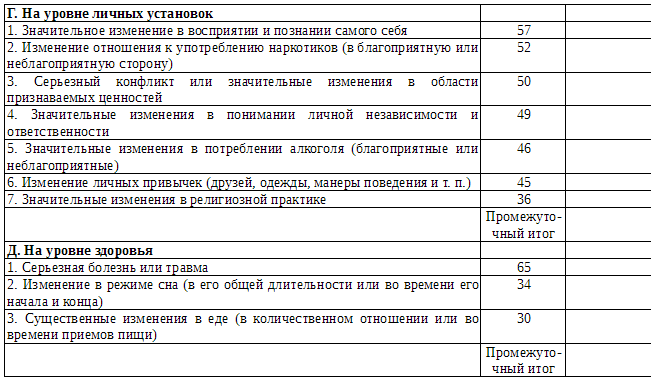 Что такое психология - _52.png