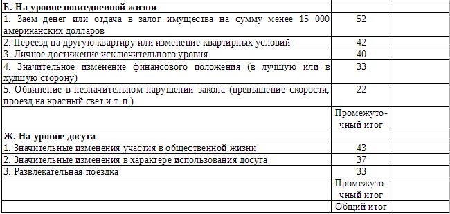 Что такое психология - _53.png