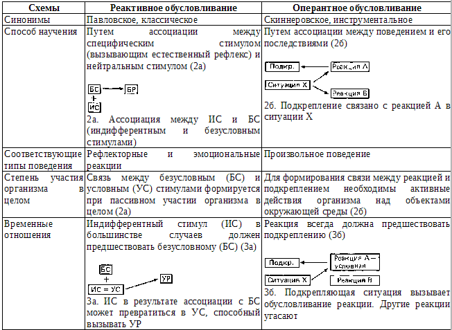 Что такое психология - _6.png