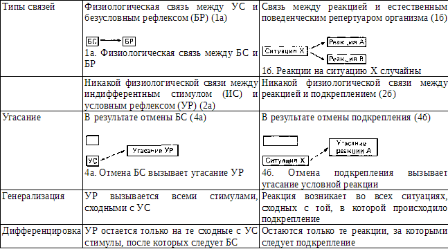 Что такое психология - _61.png