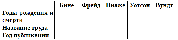 Что такое психология - _9.png