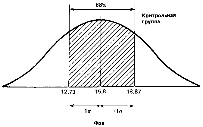 Что такое психология - img_299.png