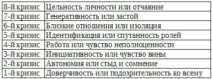 Что такое психология - _15.jpg