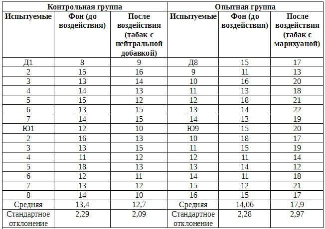 Что такое психология - _17.jpg