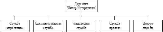 Команда, которую создал я - i_002.jpg