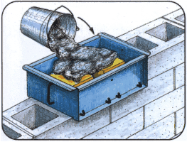 Универсальный фундамент Технология ТИСЭ - img_252.png