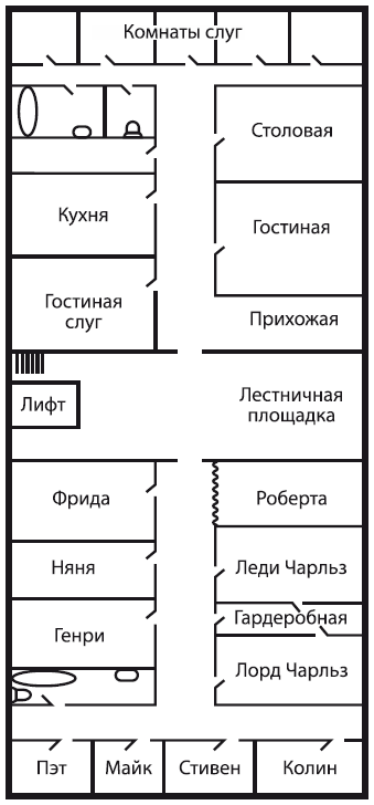 Смерть и танцующий лакей. Цветная схема - _1.png