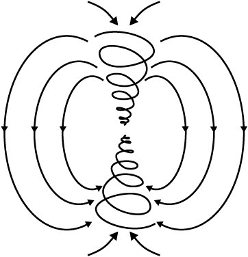 Своды Славянской гимнастики - _2.png