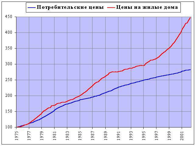 Тупики Глобализации. Торжество Прогресса или Игры Сатанистов? - _11.jpg