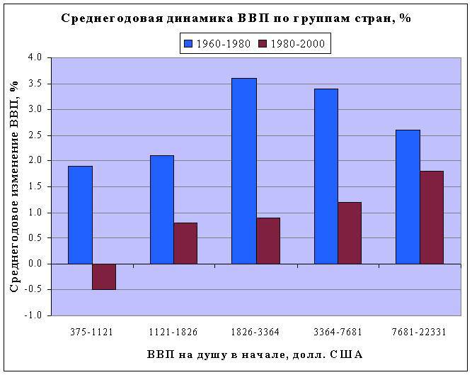 Тупики Глобализации. Торжество Прогресса или Игры Сатанистов? - _21.jpg