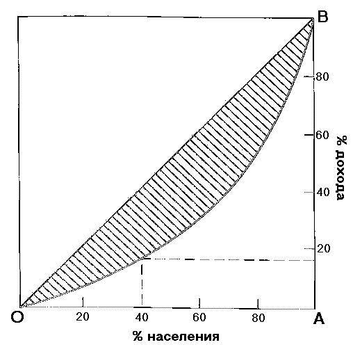 Тупики Глобализации. Торжество Прогресса или Игры Сатанистов? - _22.jpg