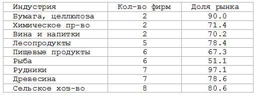 Тупики Глобализации. Торжество Прогресса или Игры Сатанистов? - _33.jpg