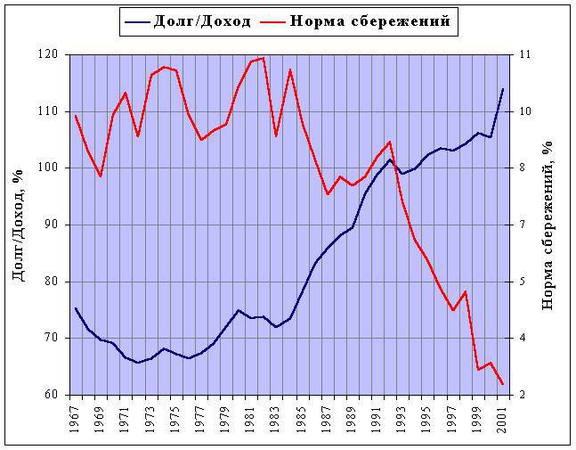 Тупики Глобализации. Торжество Прогресса или Игры Сатанистов? - _12.jpg