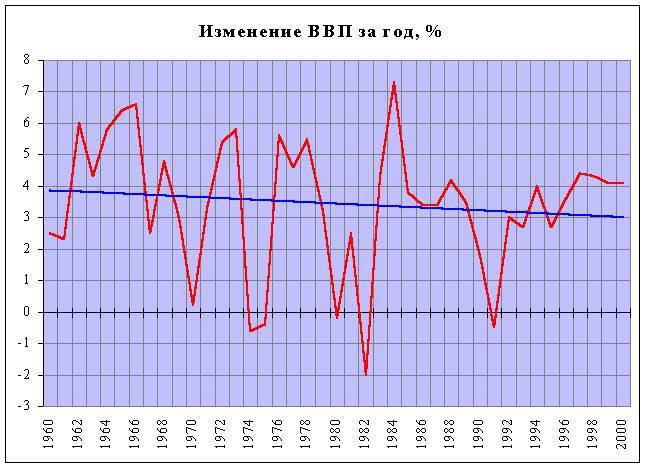 Тупики Глобализации. Торжество Прогресса или Игры Сатанистов? - _19.jpg