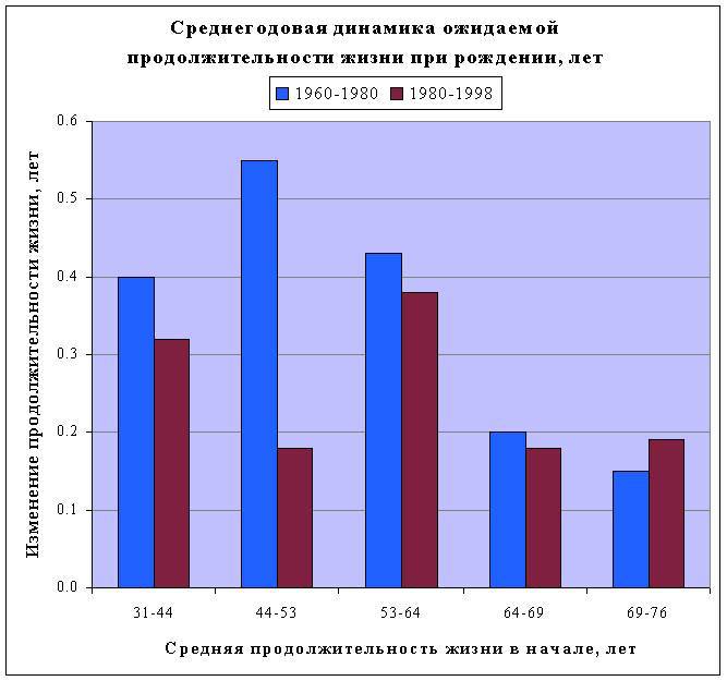 Тупики Глобализации. Торжество Прогресса или Игры Сатанистов? - _24.jpg