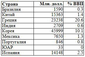 Тупики Глобализации. Торжество Прогресса или Игры Сатанистов? - _27.jpg