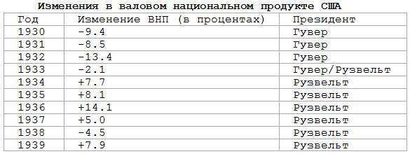 Тупики Глобализации. Торжество Прогресса или Игры Сатанистов? - _30.jpg