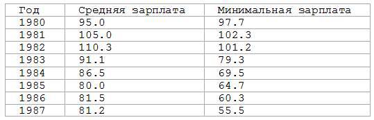 Тупики Глобализации. Торжество Прогресса или Игры Сатанистов? - _31.jpg