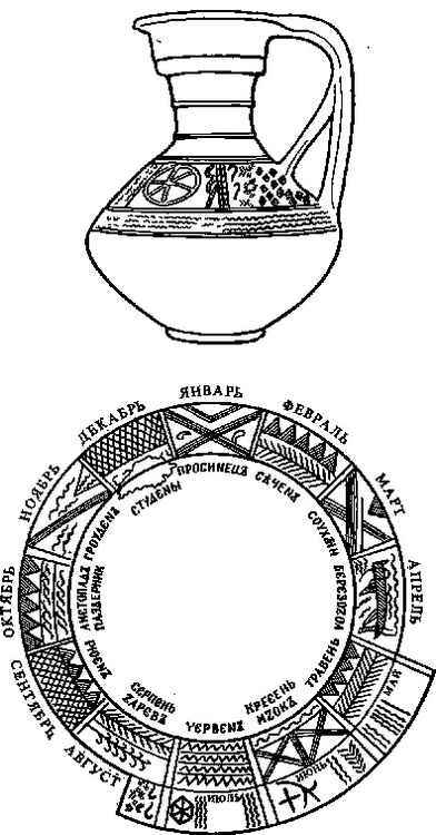 Киевская Русь и русские княжества XII -XIII вв. - _19.jpg