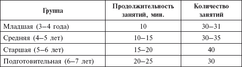 Оригами с детьми 3-7 лет. Методическое пособие - i_002.png