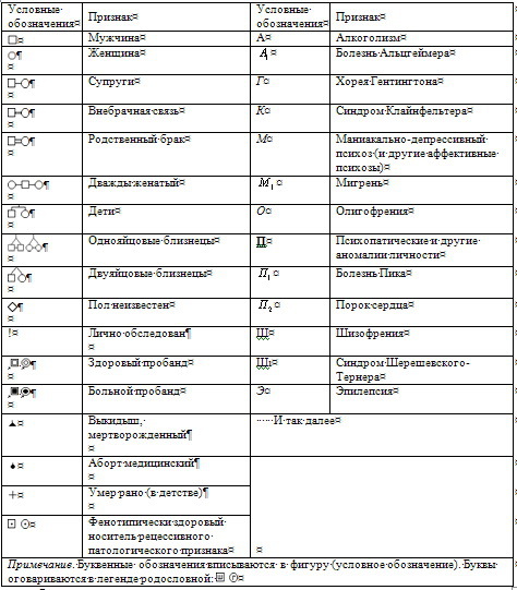 Основы диагностики психических расстройств - i_001.jpg