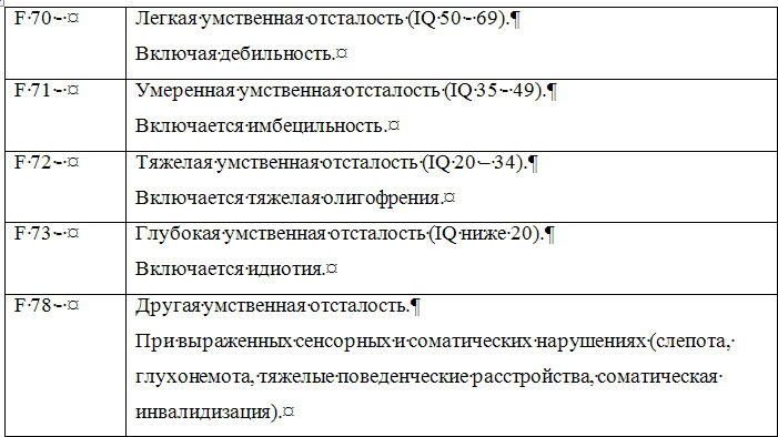 Основы диагностики психических расстройств - i_010.jpg