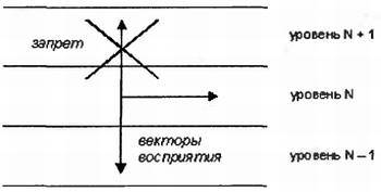 Открытия и гипотезы, 2005 №11 - _15.jpg