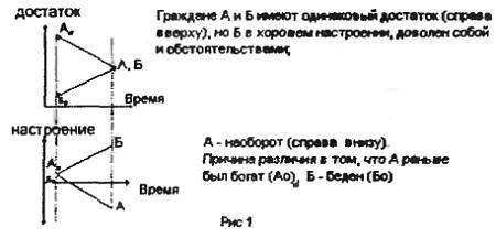 Открытия и гипотезы, 2005 №11 - _32.jpg