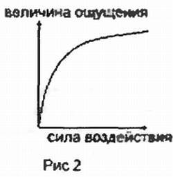 Открытия и гипотезы, 2005 №11 - _33.jpg