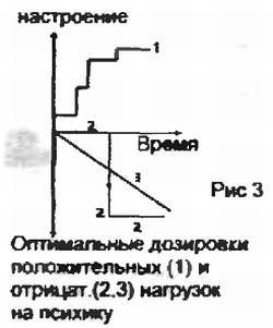 Открытия и гипотезы, 2005 №11 - _34.jpg