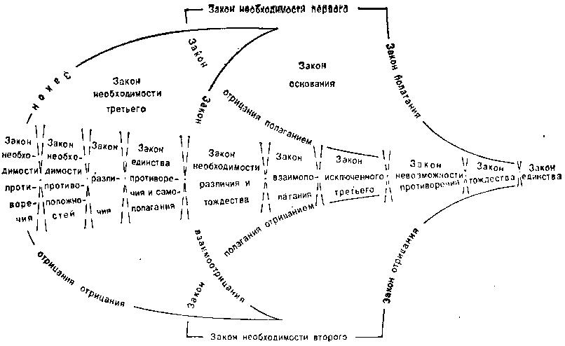 Как победить в споре. О культуре полемики - img_1.png