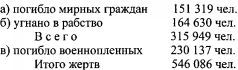 Немцы в Катыни. Документы о расстреле польских военнопленных осенью 1941 года - _1.jpg